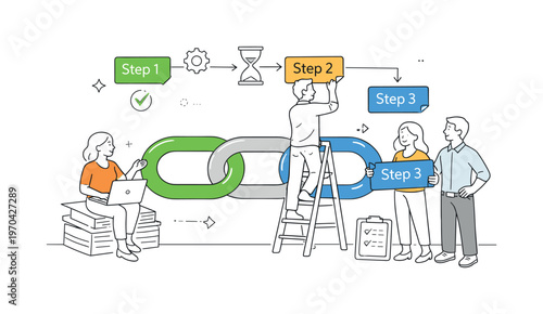 A workflow dependency and sequence management scene showing a small team organizing tasks around a large chain link and ordered steps, using a clear