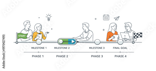 A structured project timeline scenario where a team organizes phases and milestones to ensure smooth execution of a plan, built around a visual