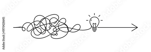 Converting complex and scattered inputs into a single clear direction in a fast paced professional workflow, a continuous line forming chaotic tangled