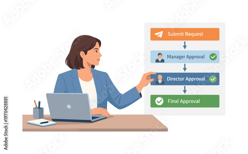 A professional organizing a structured decision approval chain during a focused workflow session, sitting at a desk with a laptop while arranging a