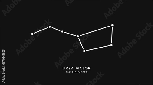 Ursa Major Constellation - A Celestial Guide to the Big Dipper.