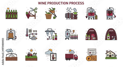 Wine Production Process Icons Set Vector Illustration. Vector Icon. EPS Editable