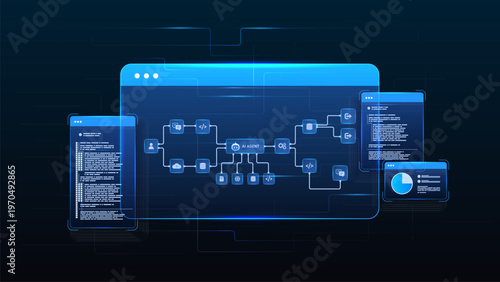 AI workflow automation artificial intelligence. ai agent network diagram dashboard system processing flow with automation pipelines, analytics dashboards, code modules and automation system.