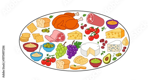 Variety of food on a plate.