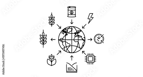 Global Demand Vector with Resource Icons Oil Food Energy and Technology Flow