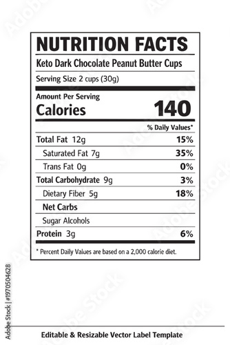 Wallpaper Mural Nutrition facts label for keto chocolate peanut butter Torontodigital.ca