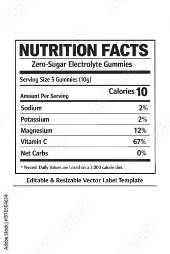 Wallpaper Mural Nutrition facts label for electrolyte gummies Torontodigital.ca