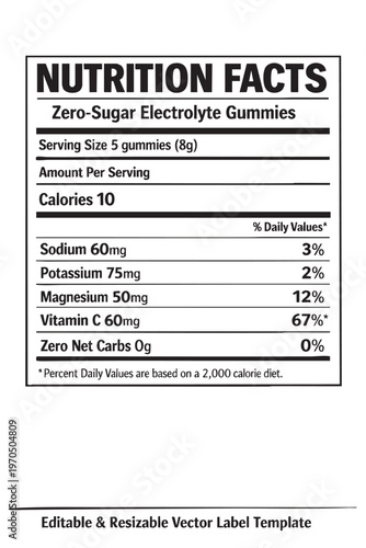 Wallpaper Mural Nutrition facts label for electrolyte gummies Torontodigital.ca