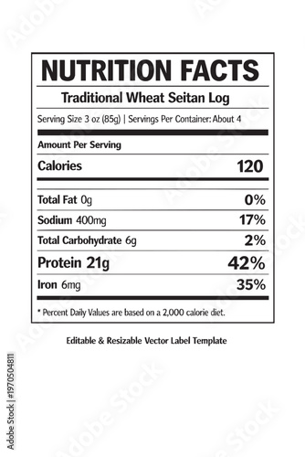 Wallpaper Mural Nutrition facts for wheat seitan log product Torontodigital.ca