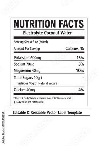 Wallpaper Mural Nutrition facts label for electrolyte coconut water Torontodigital.ca