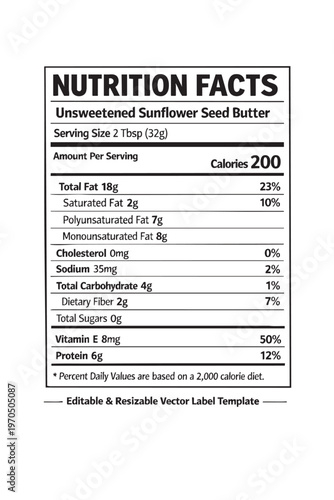 Wallpaper Mural Nutrition facts for unsweetened sunflower seed butter Torontodigital.ca