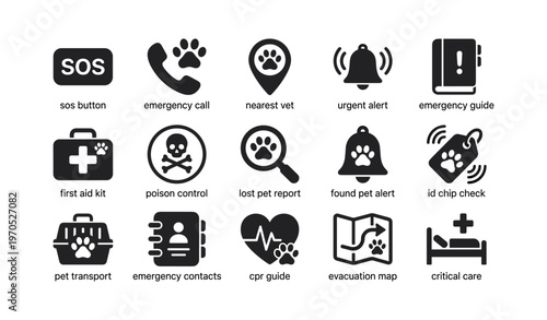 Pet emergency icons: sos, first aid, lost and found alerts, critical care
