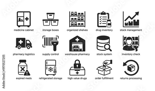 Pharmacy logistics and inventory management icons