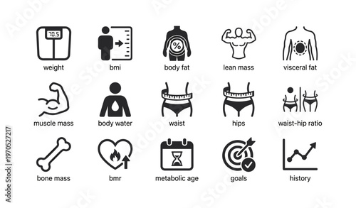 Body analysis icons: weight, bmi, lean mass, visceral fat, muscle mass, body water