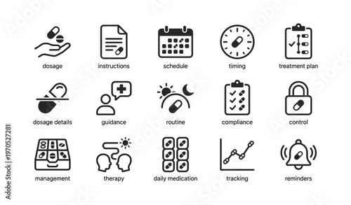 Medication management icons: dosage, schedule, timing, compliance, reminders