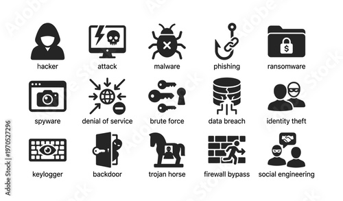 Cybersecurity threat icons: malware, phishing, ransomware, spyware, data breach