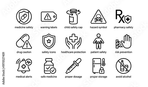 Medicine safety symbols and icons for healthcare and hazard awareness