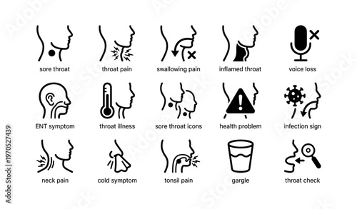 Throat pain and infection icons: health symptoms and signs collection