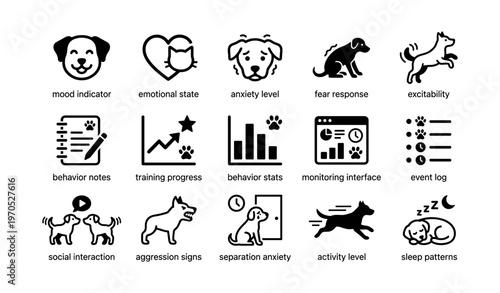 Dog behavior and training icons highlighting mood and anxiety indicators