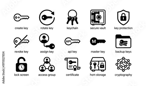 Icon set illustrating key concepts in security and cryptography