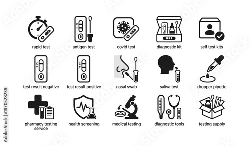 Covid testing icons: antigen, nasal swab, self-test kits, diagnosis tools, lab equipment