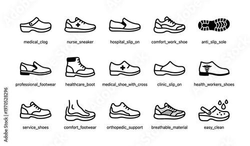 Healthcare footwear icons: clog, sneaker, boot, slip-on, comfort, support, breathable shoes