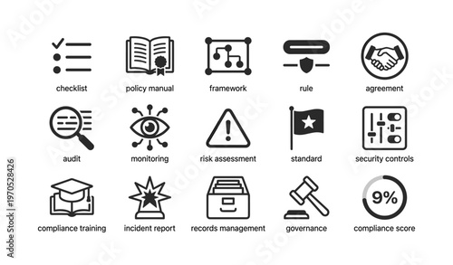 Corporate compliance and risk management icons set for business frameworks