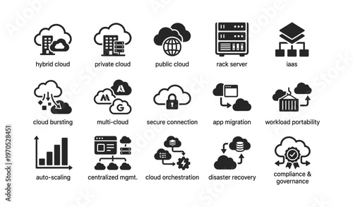 Cloud computing infrastructure icons: hybrid, private, public, rack server, iaas