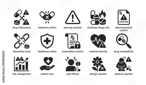 Medical safety icons depicting warnings, risks, and health caution