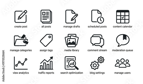 Blog management icons: drafts, calendar, categories, media, analytics