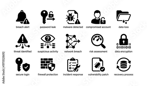 Cybersecurity icons featuring breach alert, password leak, malware, and data encryption