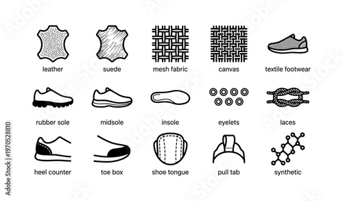 Footwear material and shoe part icons featuring leather, suede, and textiles