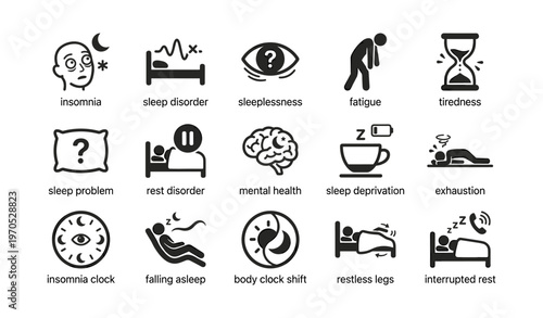 Sleep issues: insomnia, fatigue, rest, mental health, deprivation