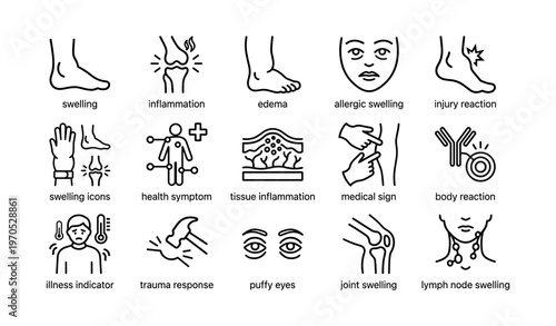 Medical icons illustrating symptoms of swelling and inflammation
