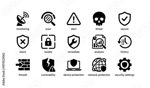Cybersecurity icons: monitoring, threat detection, protection, and analysis set