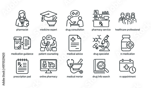 Pharmacy icons set: healthcare professionals, medicine guidance, medical advice, prescription services