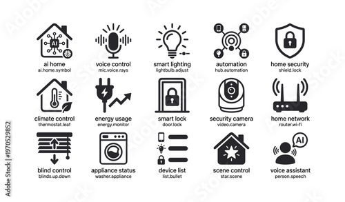 Smart home icon set featuring ai, voice control, and security elements