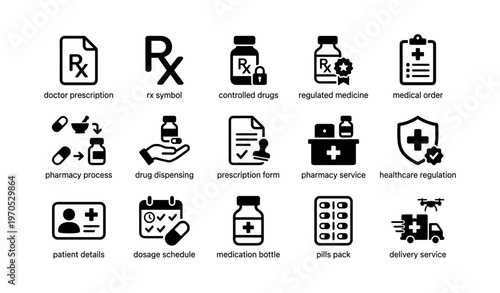 Medical prescription icons set representing healthcare and pharmacy services