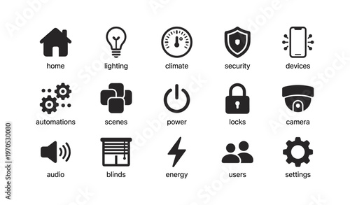 Smart home icons collection: automation, security, and energy management symbols