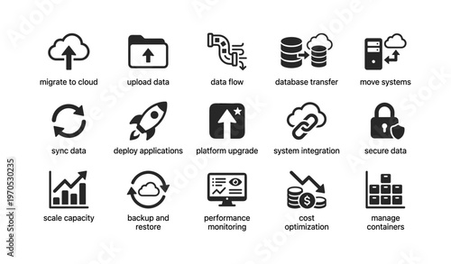 Cloud computing icon set for data management and security solutions