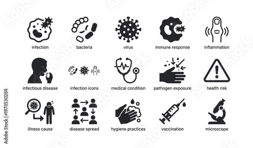 Infection and health risk icons: virus, bacteria, vaccination, microscope