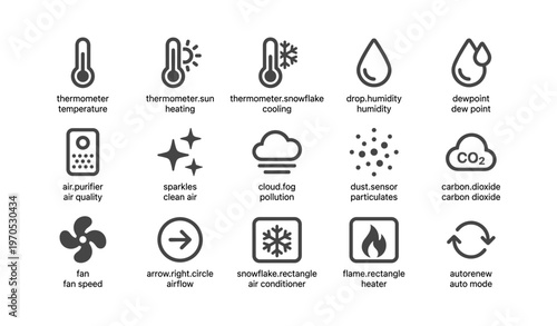 Weather and air quality icons: temperature, humidity, cooling, heating, airflow symbols
