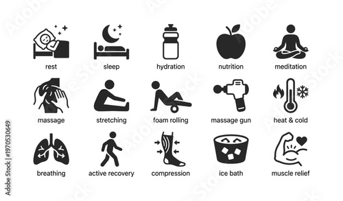 Icons depicting rest, nutrition, exercise, and recovery methods for wellness