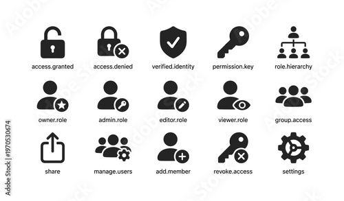 Security and access icons for user roles and permissions management