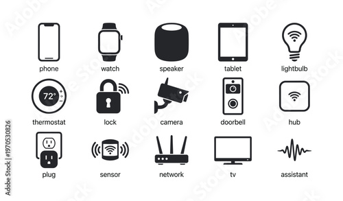 Smart home devices icons featuring phone watch speaker tablet lightbulb