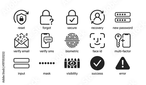 Security icon set: passwords, biometrics, multi-factor authentication, recovery