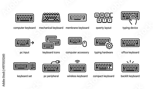 Different types of computer keyboards with icons and descriptions