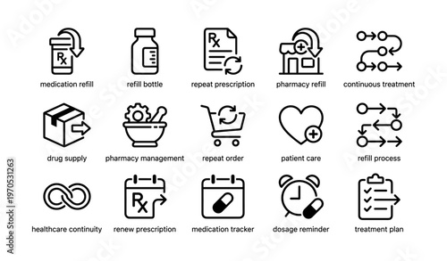 Medication refill and pharmacy management icons for continuous treatment and patient care