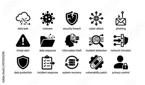 Cybersecurity icons: data leak, malware, security breach, phishing, threat detection