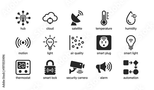 Smart home technology icons: hub, cloud, satellite, and more
